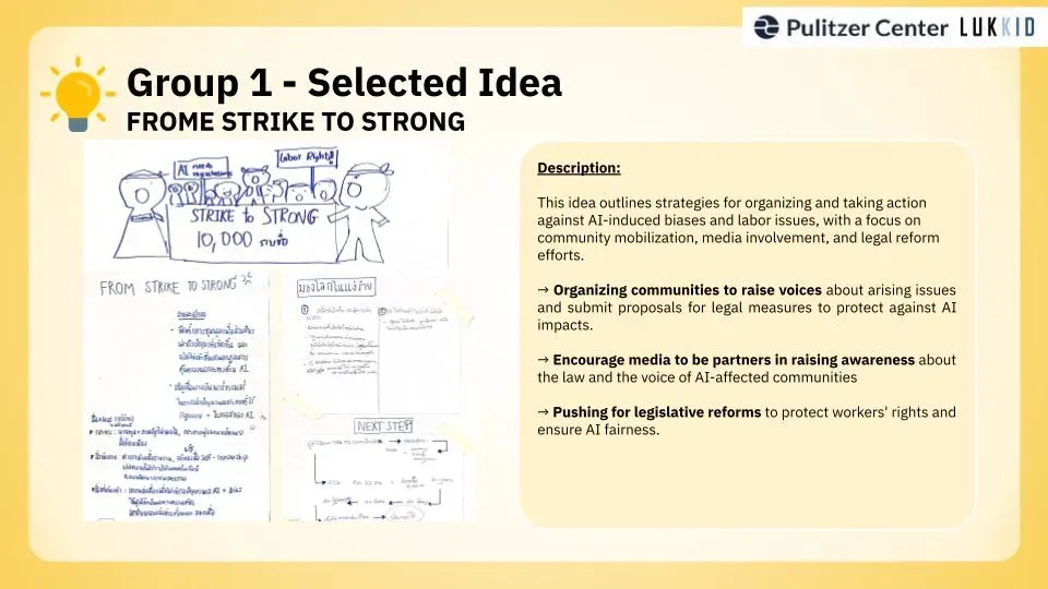 slides from workshop, brainstorming solutions to responsible use of AI